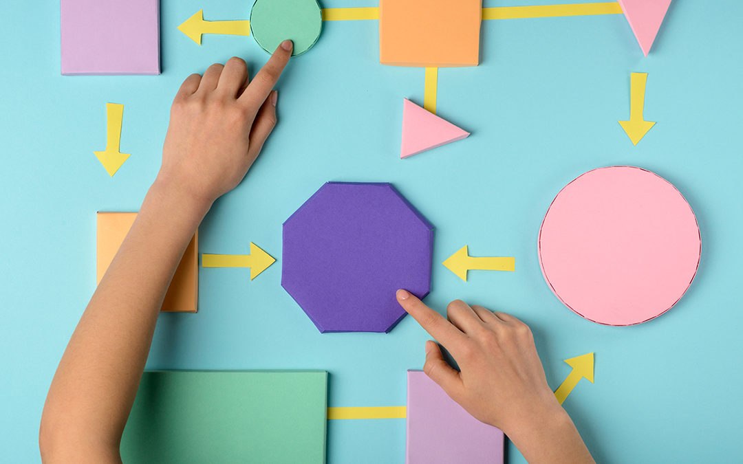 Using algorithmic thinking in visual setting by moving shapes on table